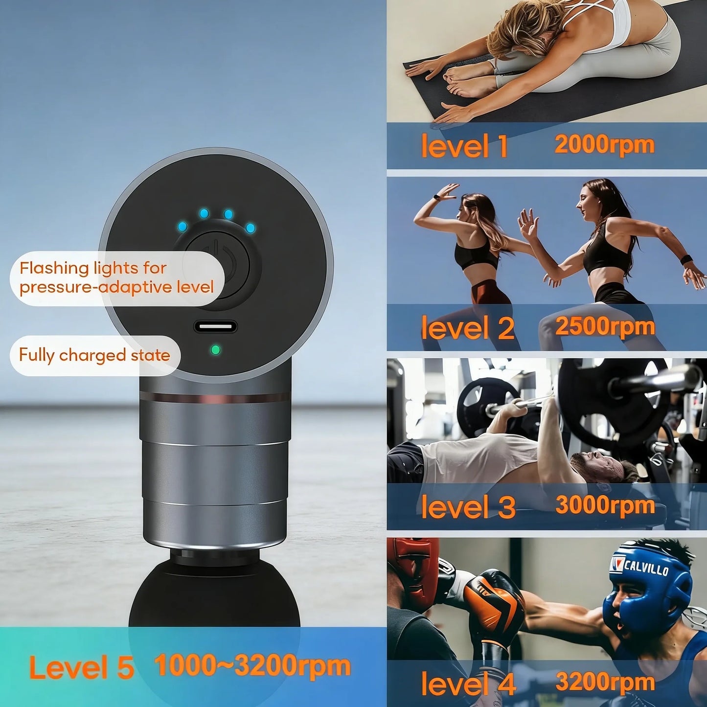 Massage Gun Deep Tissue, Full-Metal Electric Portable Hand Held Massager Gun for Back, Body Sore Muscles