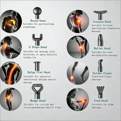 Percussion Muscle Massager: Deep Tissue Gun with 8 Heads & 20 Speeds for Maximum Relief (Matte Black)